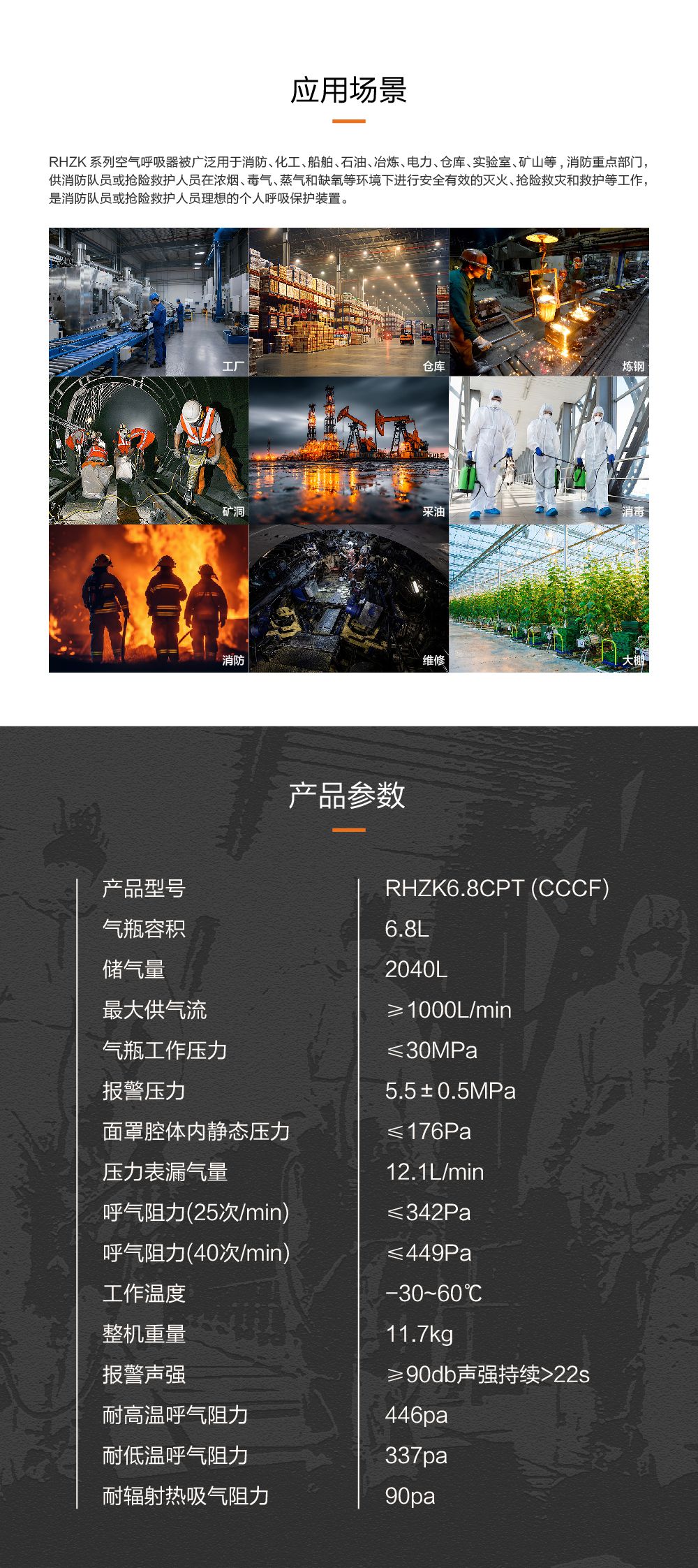 CMS - a big picture